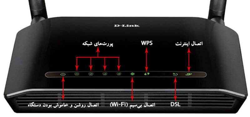 مودم ADSL وایرلس D-link مدل 2740 با گارانتی gallery1