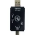 اتصال کارت ریدر XP-650U به لپ تاپ برای انتقال اطلاعات